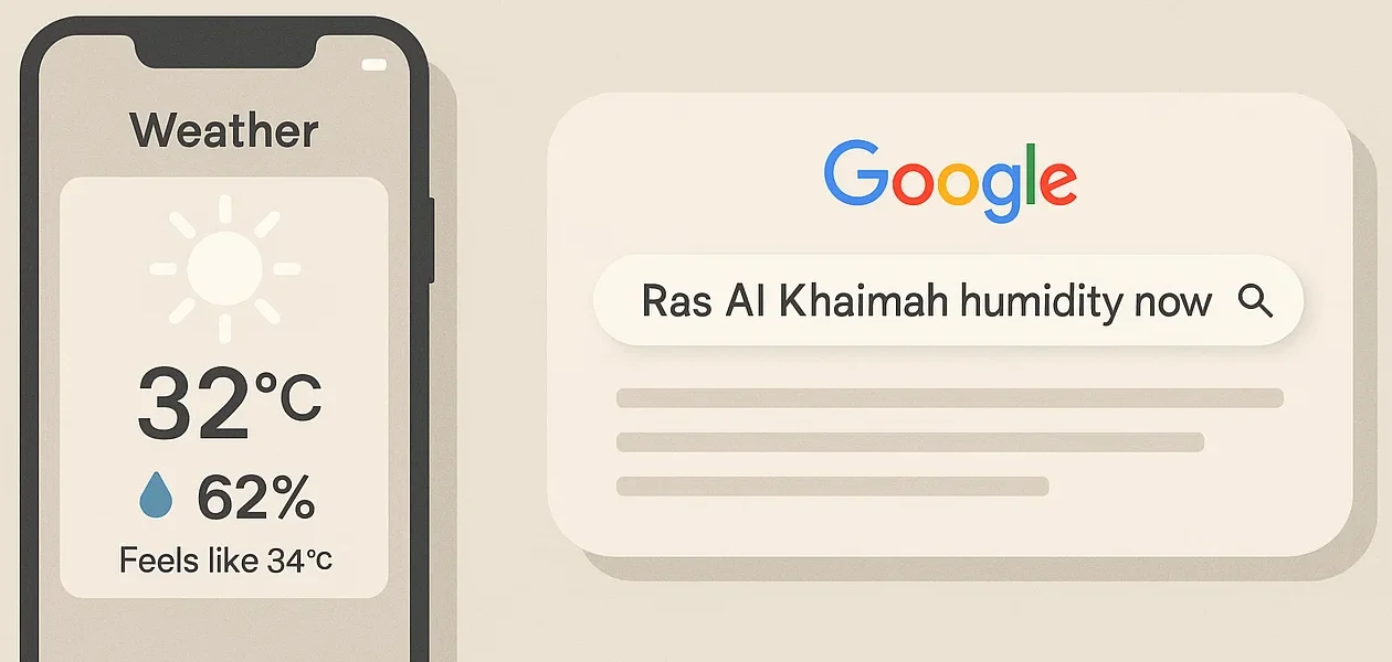 Easy ways to check humidity in Ras Al Khaimah online